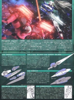 BANDAI GUN80115 GUNPLA MG 1/100 EXIA IGNITION MOD GUNDAM -Modèles De Jouets 10091624k3