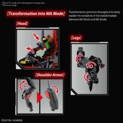 BANDAI GUNPLA SEED GUNDAM RAIDER 1/100 -Modèles De Jouets 82242c