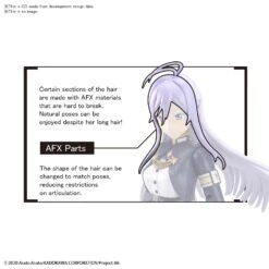 BANDAI ES75682 FIGURE RISE 86 LENA -Modèles De Jouets frs lena o6