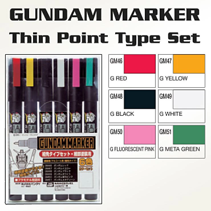 BANDAI GUNPLA MARKER GUNDAM SET FINE EDGE LINE